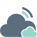cloud compliance concerns