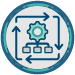 Digital Compliance Solutions